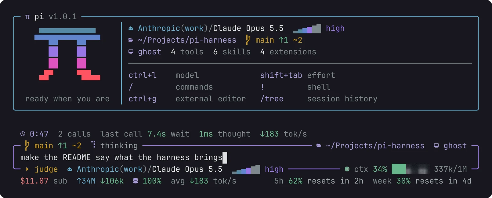 Pi with pi-harness: the start card with the model, the folder and the keys, then the stopwatch, the framed editor with the branch, the permission mode, the model and the context, and the footer with the cost and the plan's windows